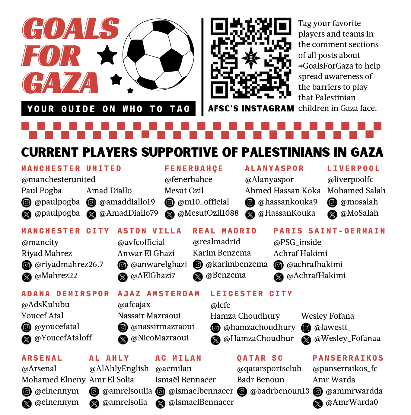 Goals for Gaza Tagging Guide (B&W Print Version)
