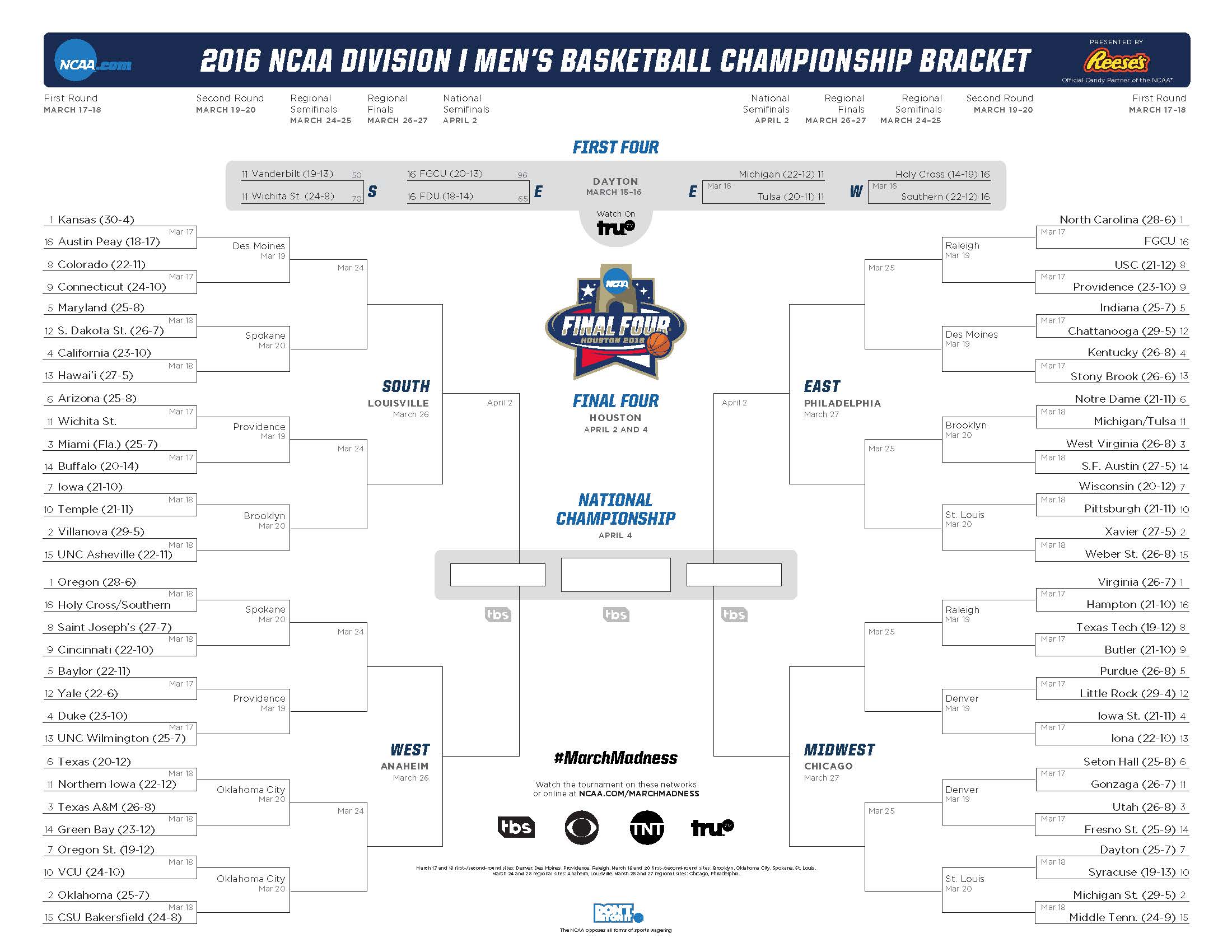 Extremism talk in the media: The Elite 8