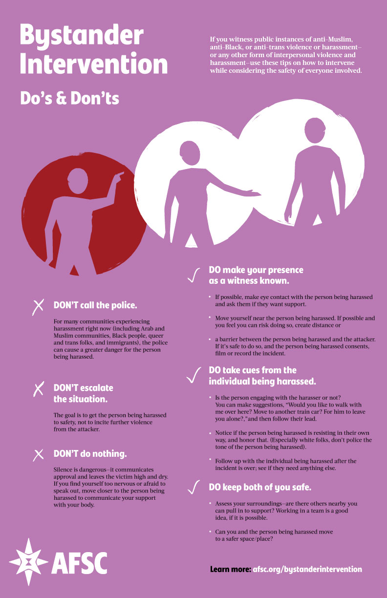 Bystander intervention do's and don'ts poster (English)