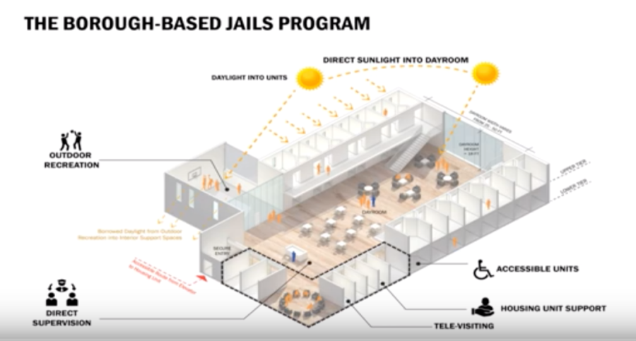 Mainstream reform efforts are simply evolving, not ending, mass incarceration
